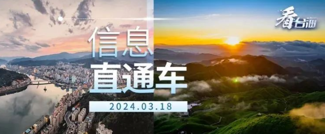 297个地级及以上城市，体检！