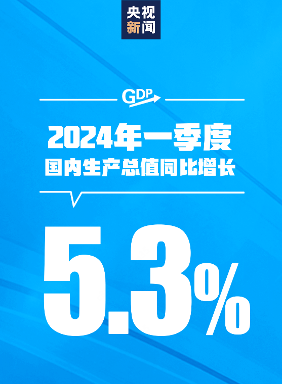 同比增长5.3%！