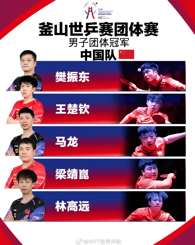 3:0！十一连冠！