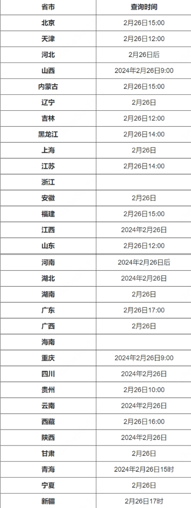 今起，开始查分！