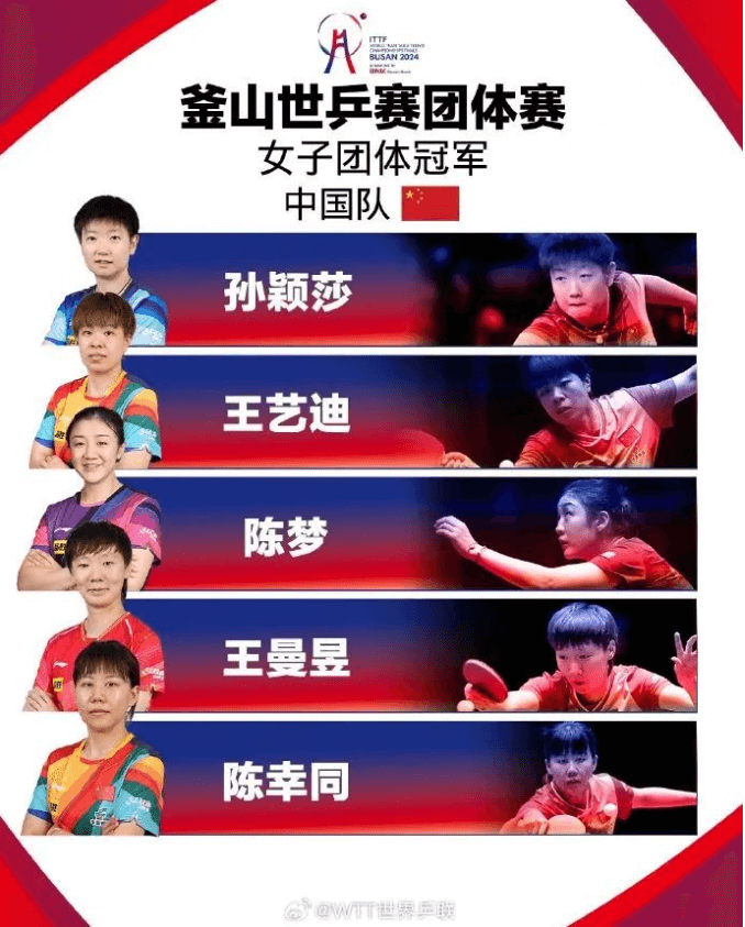 六连冠，不轻松！