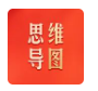 一张思维导图带你了解二十届三中全会《决定》