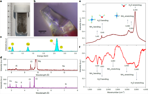 月壤，有重大发现！