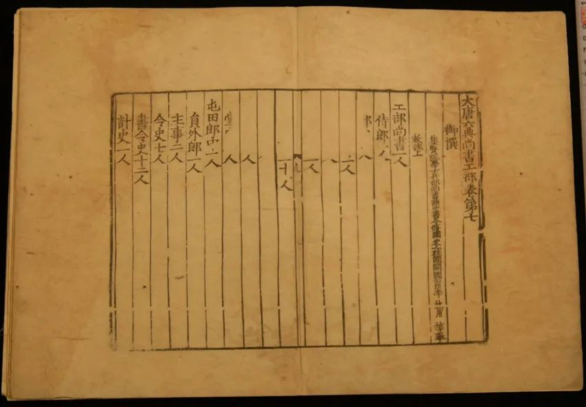 张耐冬：《唐六典》所见唐前期宰相观念考论