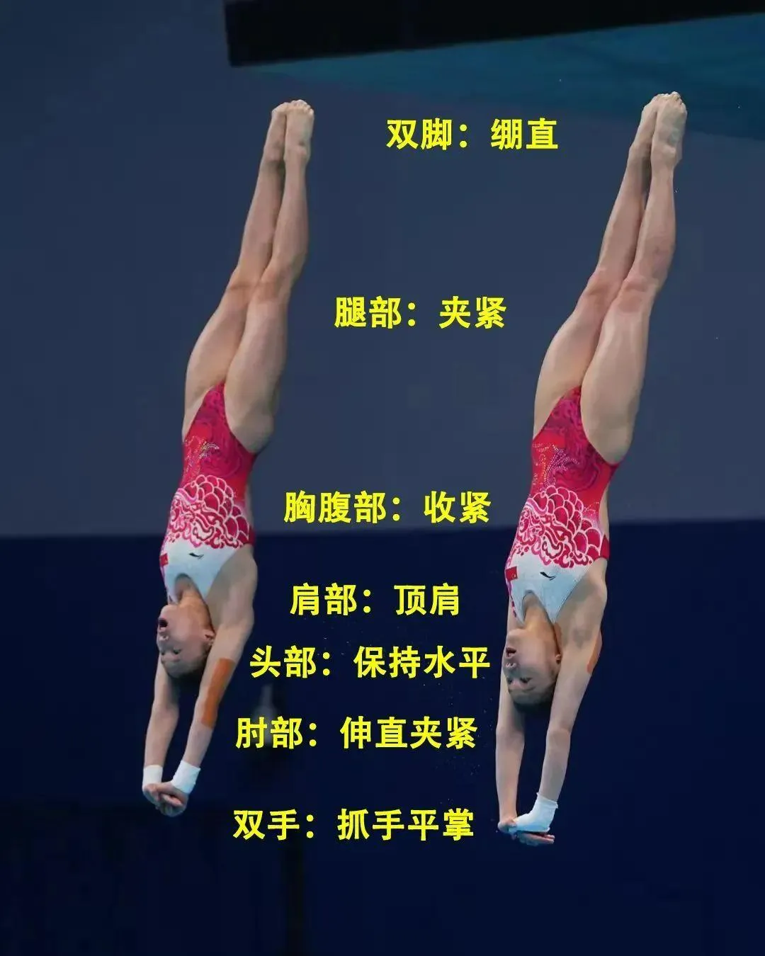 全红婵、陈芋汐是如何拿捏巴黎的水的→