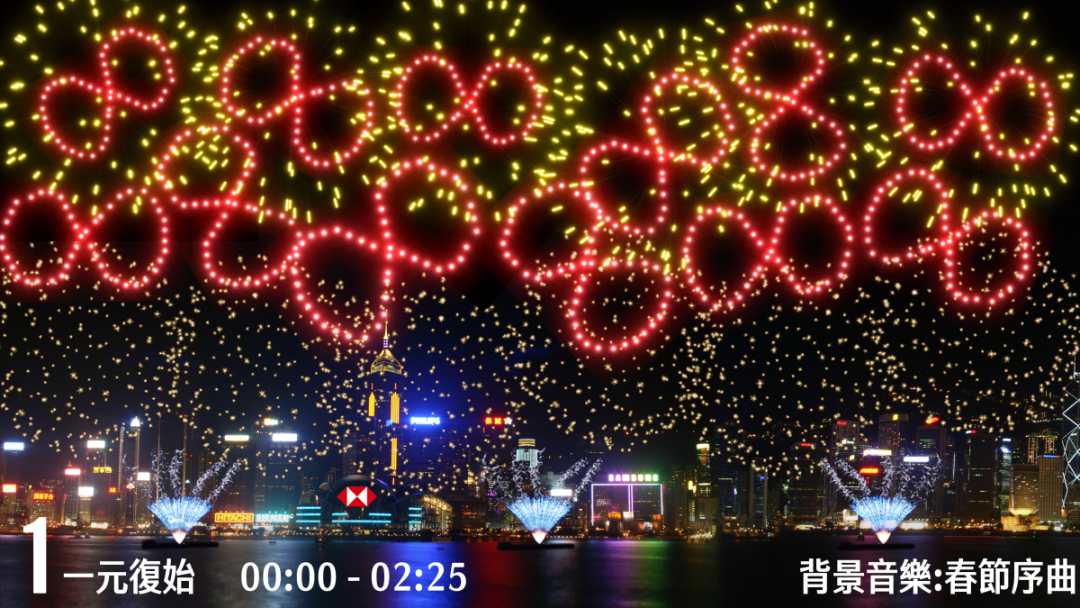 香港新春烟花汇演九幕画面抢先看→