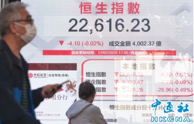 港股反覆微跌4點 成交4000億港元