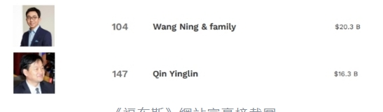 泡泡瑪特創始人王寧成中國河南新首 富