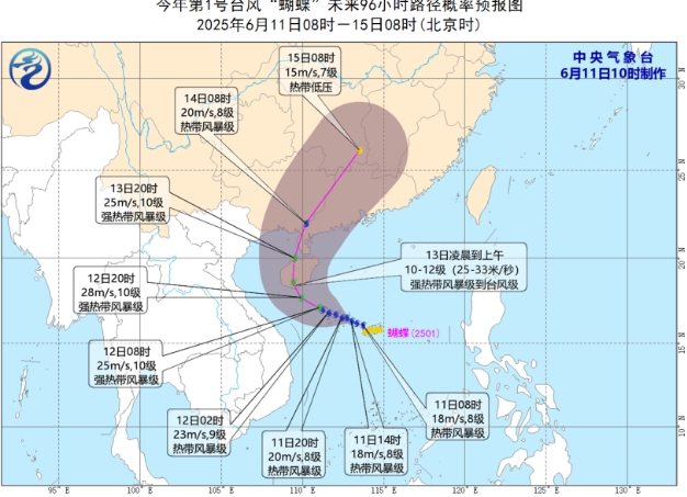 颱風“蝴蝶”或登陸中國兩次
