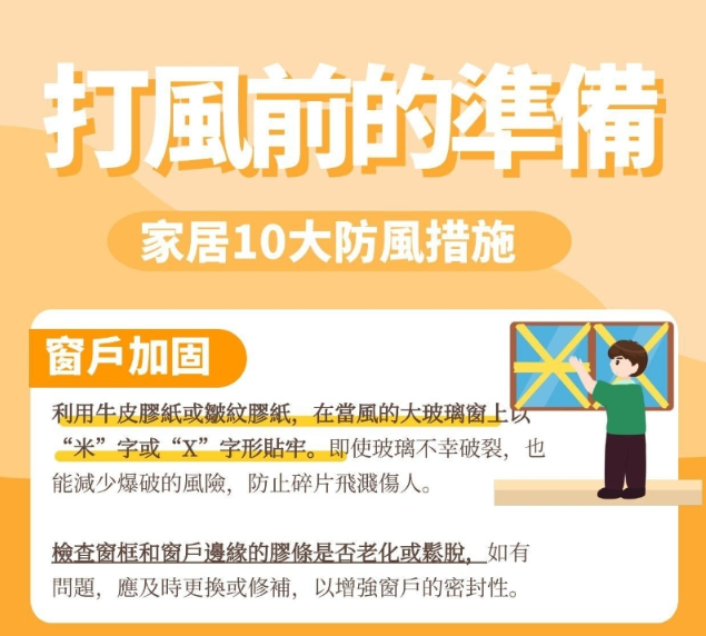 超強颱風樺加沙襲港，這份家居防風指南快收好！