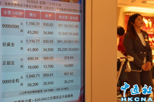 再創歷史新高　金價為何一直上漲？